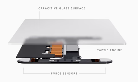 Apple haptics image